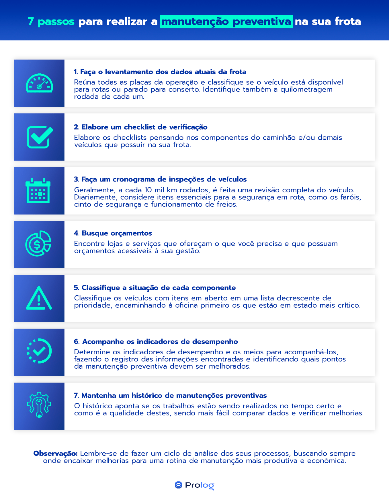 Manuten O Preventiva Um Guia Completo Para A Sua Opera O