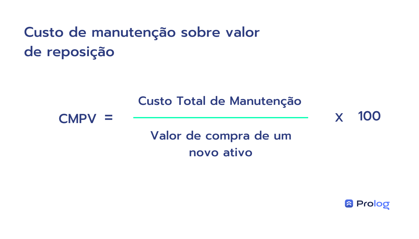 Guia Para Utilizar O Cpmv Na Sua Gest O De Manuten O Da Frota