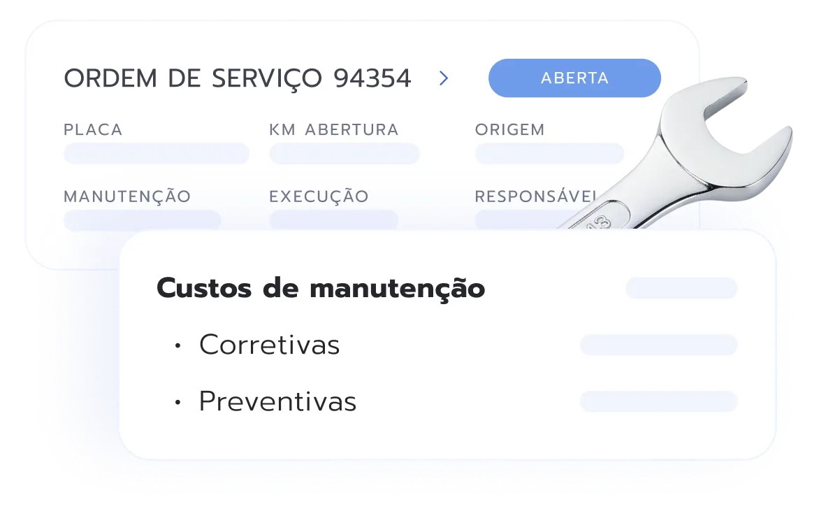 Ordem de serviço e custos de manutenção no Prolog