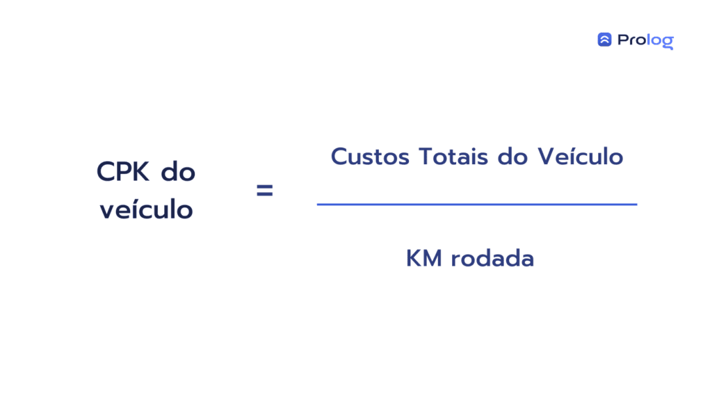 Cálculo CPK do veículo.