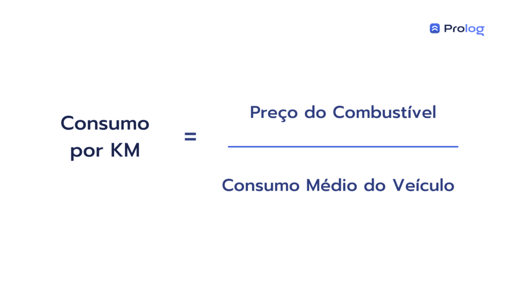 Descobrir consumo de combustível por quilometragem rodada.