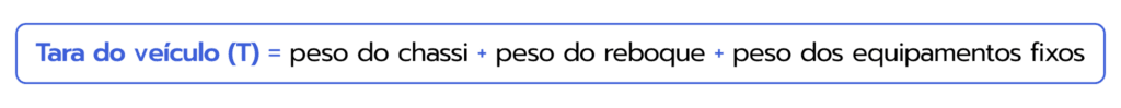 fórmula da tara do caminhão que faz parte do cálculo de dimensionamento de frota