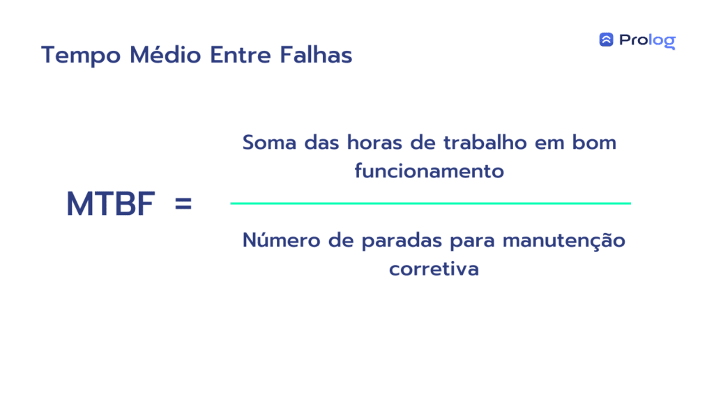 Fórmula tempo médio entre falhas.