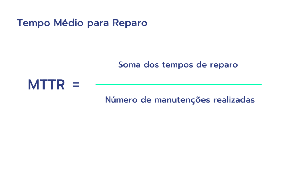 Tempo médio para reparo.