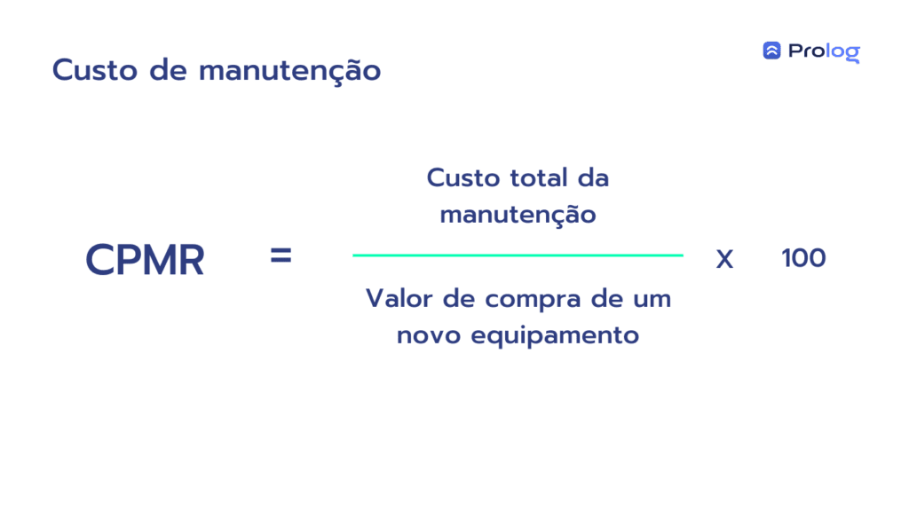 Custo de manutenção.