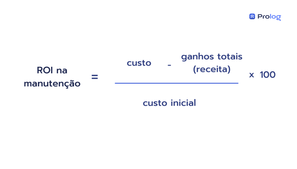 Cálculo do ROI na gestão de manutenção.