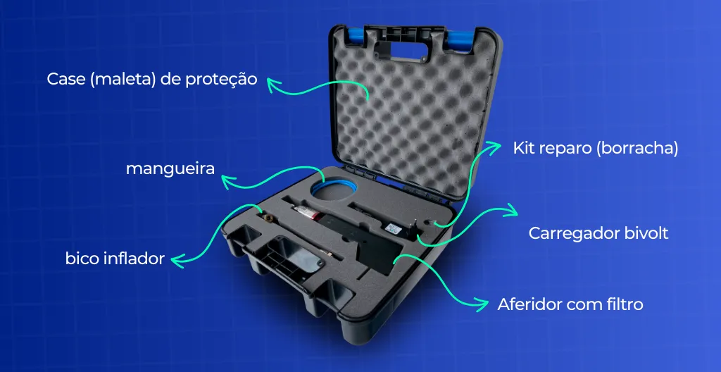 tudo que contém o kit de inspeção de pneus digital da prolog