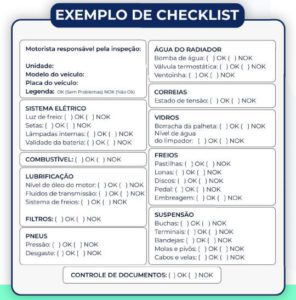 um checklist completo para ilustrar o que você precisa