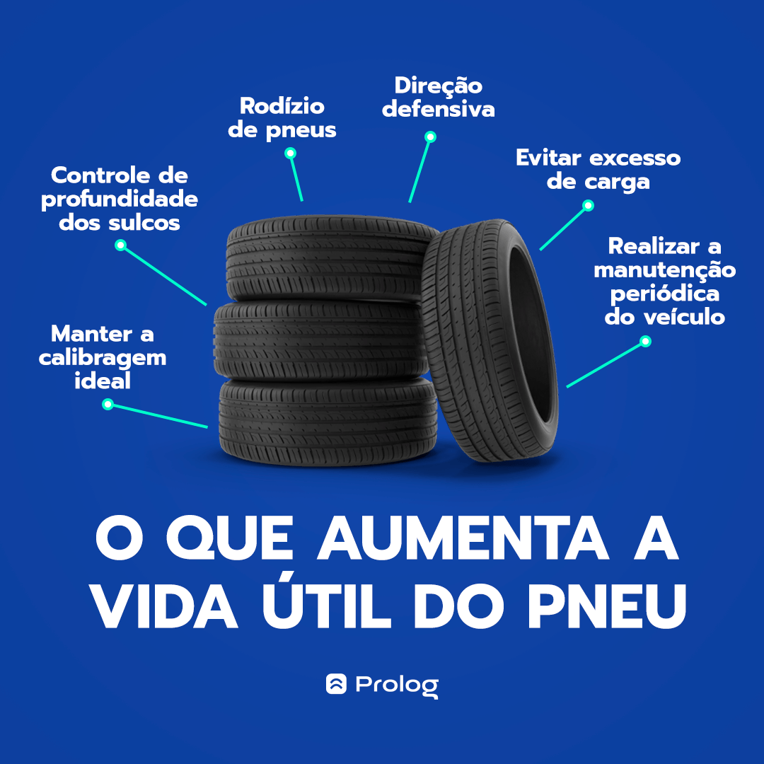 A história do pneu e como evoluiu até os dias de hoje