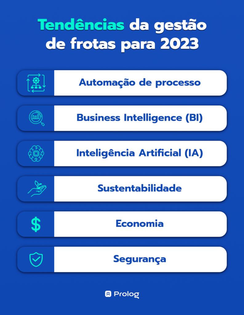 Primeiros passos para organizar a Gestão de Frota